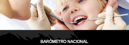 Imagem da notícia: Portugueses satisfeitos com médicos dentistas