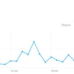 Imagem da notícia: Novembro em números